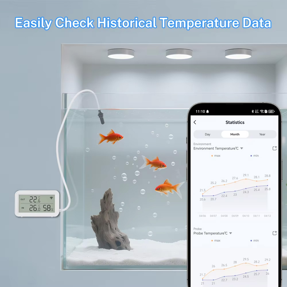 Sonde externe étanche de tempé - Temperature Humidity Sensor avis et prix