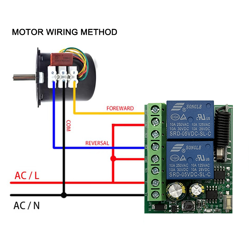 DC 12V 24V AC 220V RF433 2CH M - 433Mhz Receiver Module avis et prix