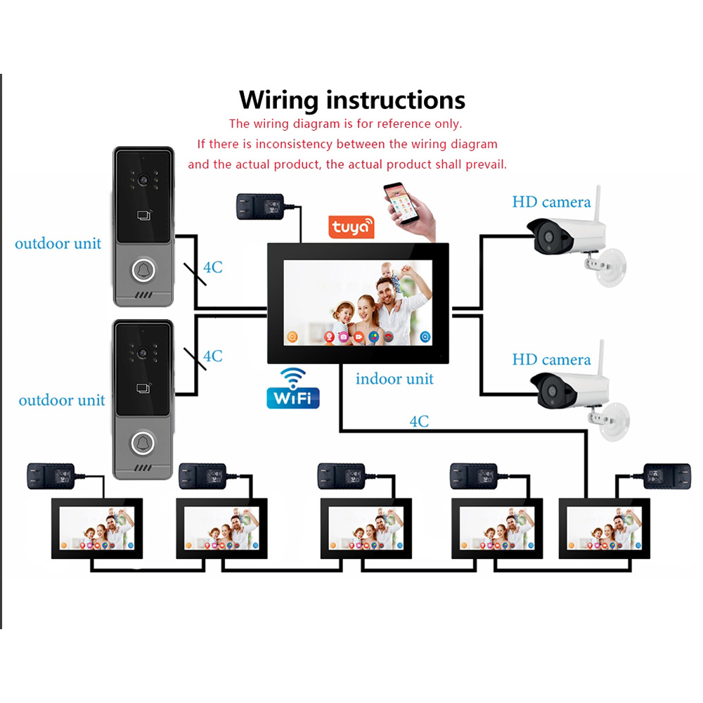 Kit d'interphone vidéo intelli - Smart Doorbell Wired avis et prix