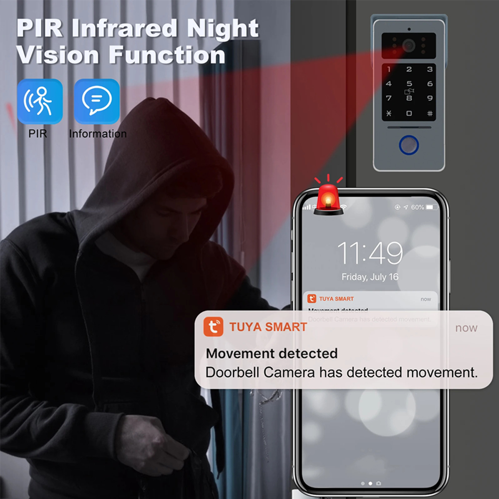 Tuya Wifi 7/10 pouces Kits d'i - Smart Doorbell Wired avis et prix
