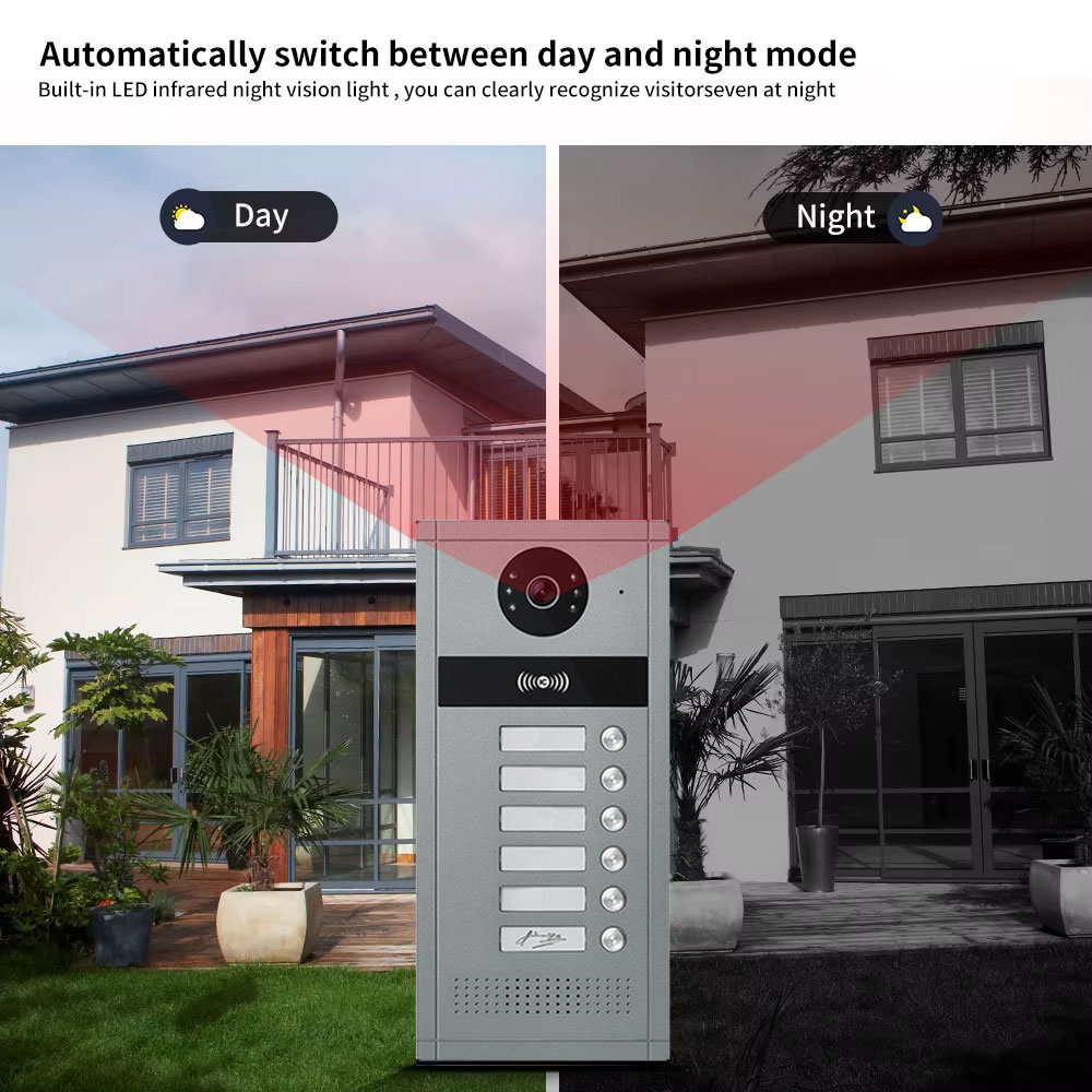 Visiophone intelligent Tuya 10 - Smart Doorbell Wired avis et prix
